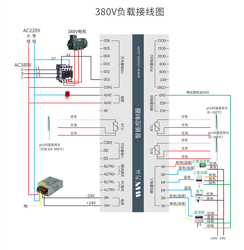 液晶屏通用款控制器详情页1_15.png
