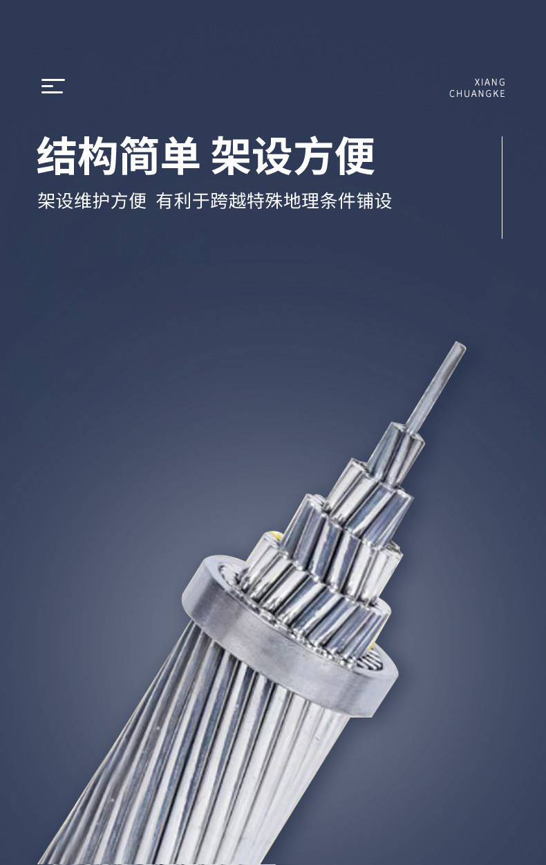 钢芯铝绞线详情页_03.jpg
