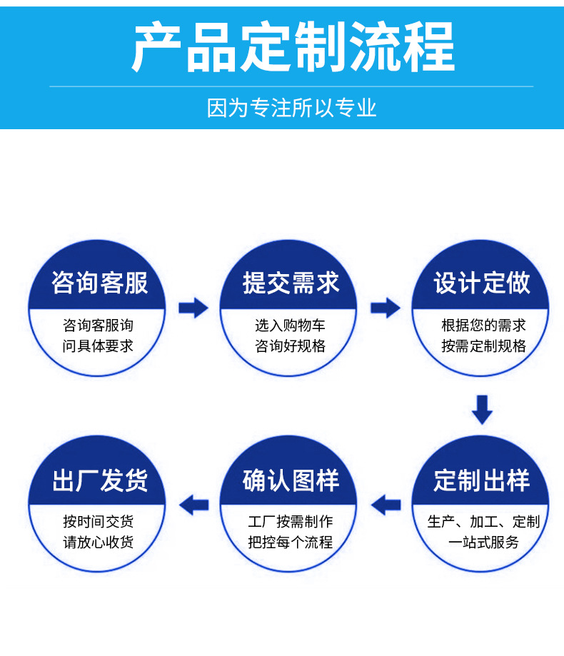 公司实力_05