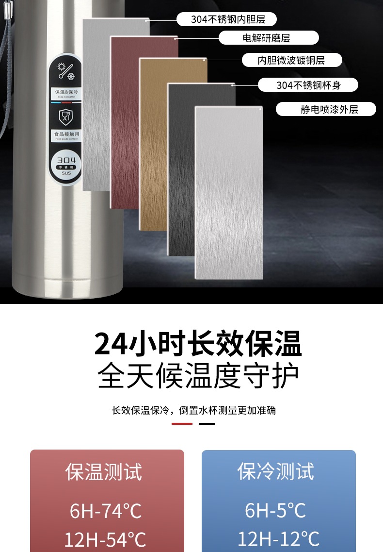 O1CN015TFEQX1nIHDRDvVIe_!!2201