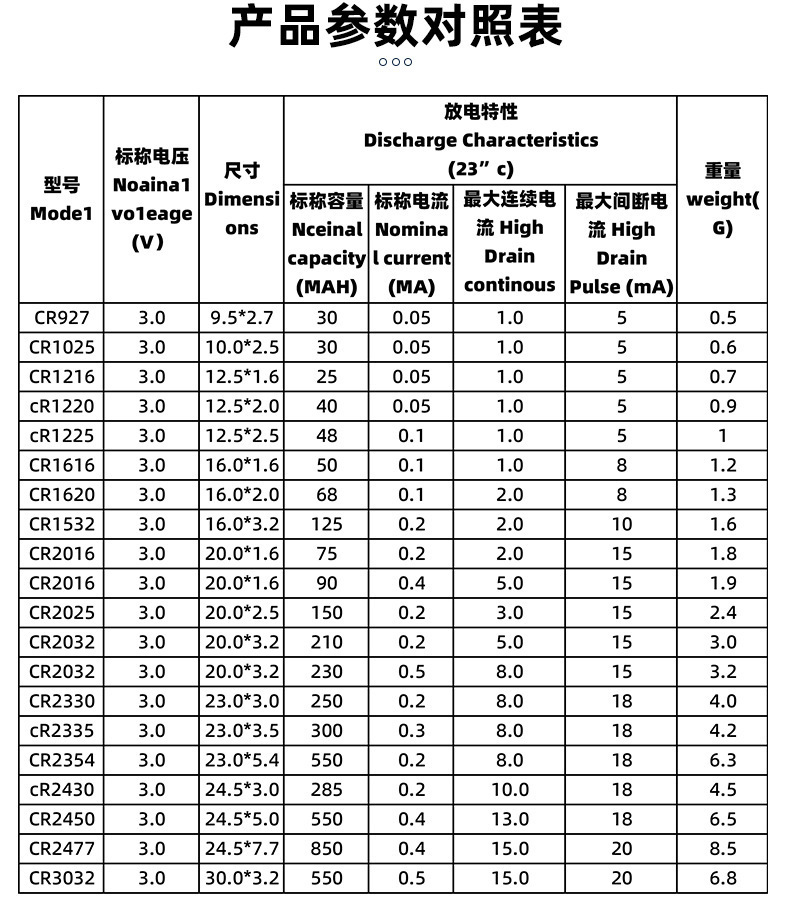 e2d044a5-cf6c-4718-bee4-704bb0