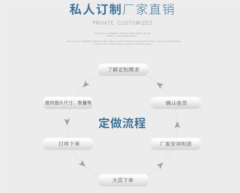 O1CN01MKsTKK1WX4e59oUjO_!!2215