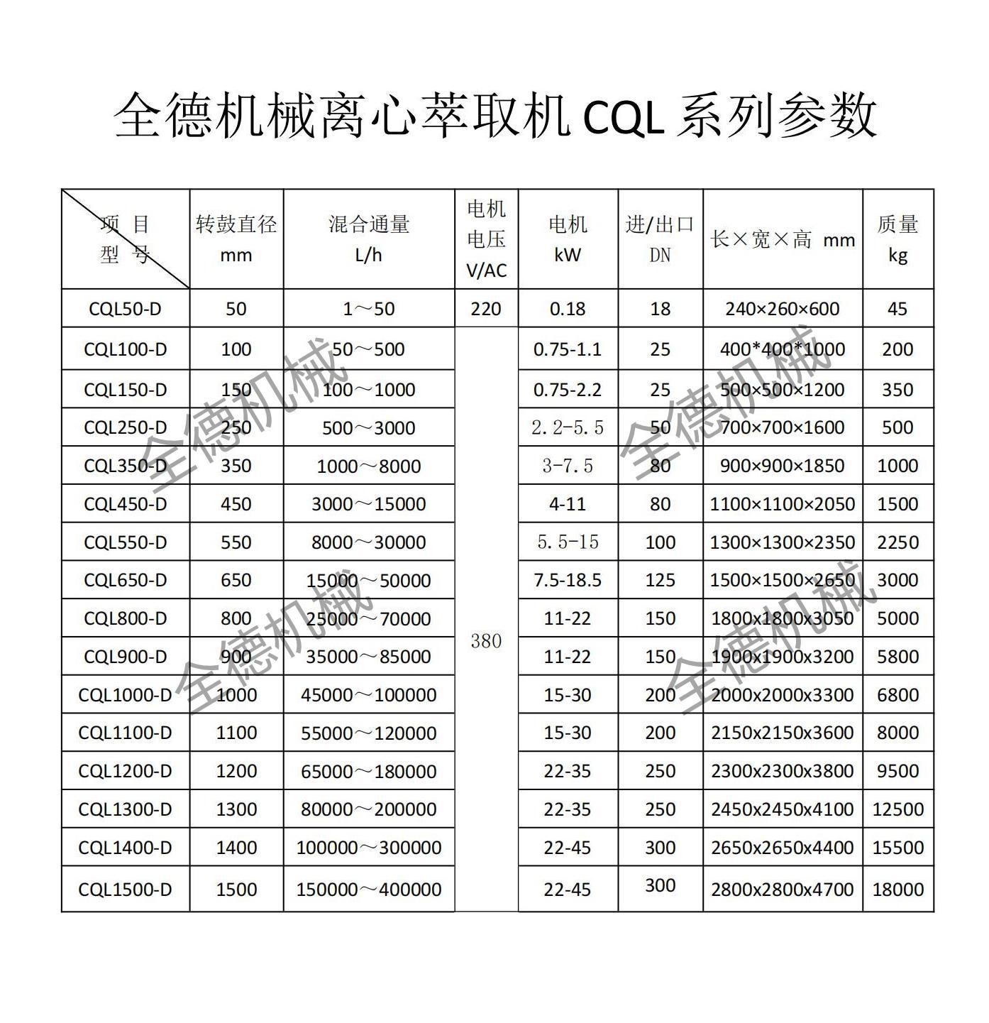 28d2a579853d4f044e68fd1a729ee5
