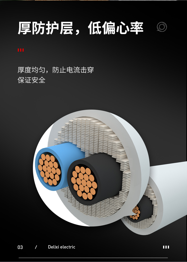 电线详情页_06.jpg