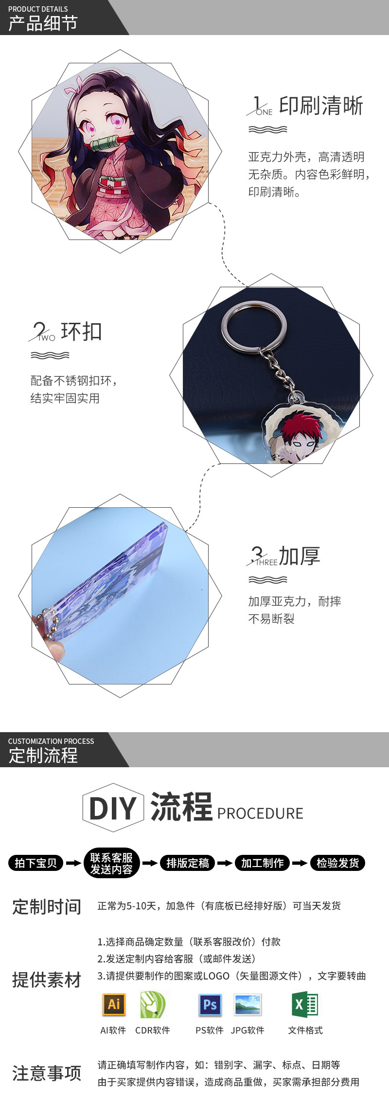 祥鼎详情页-钥匙扣_05