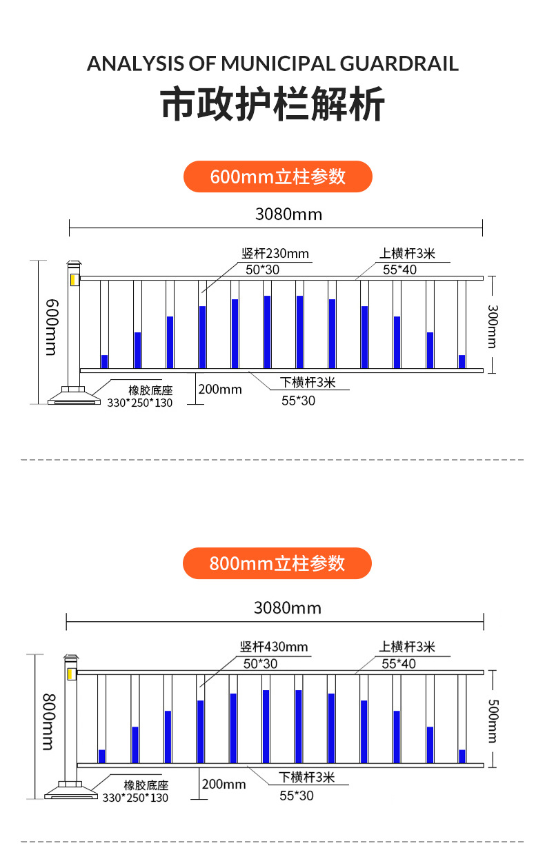 市政护栏_07
