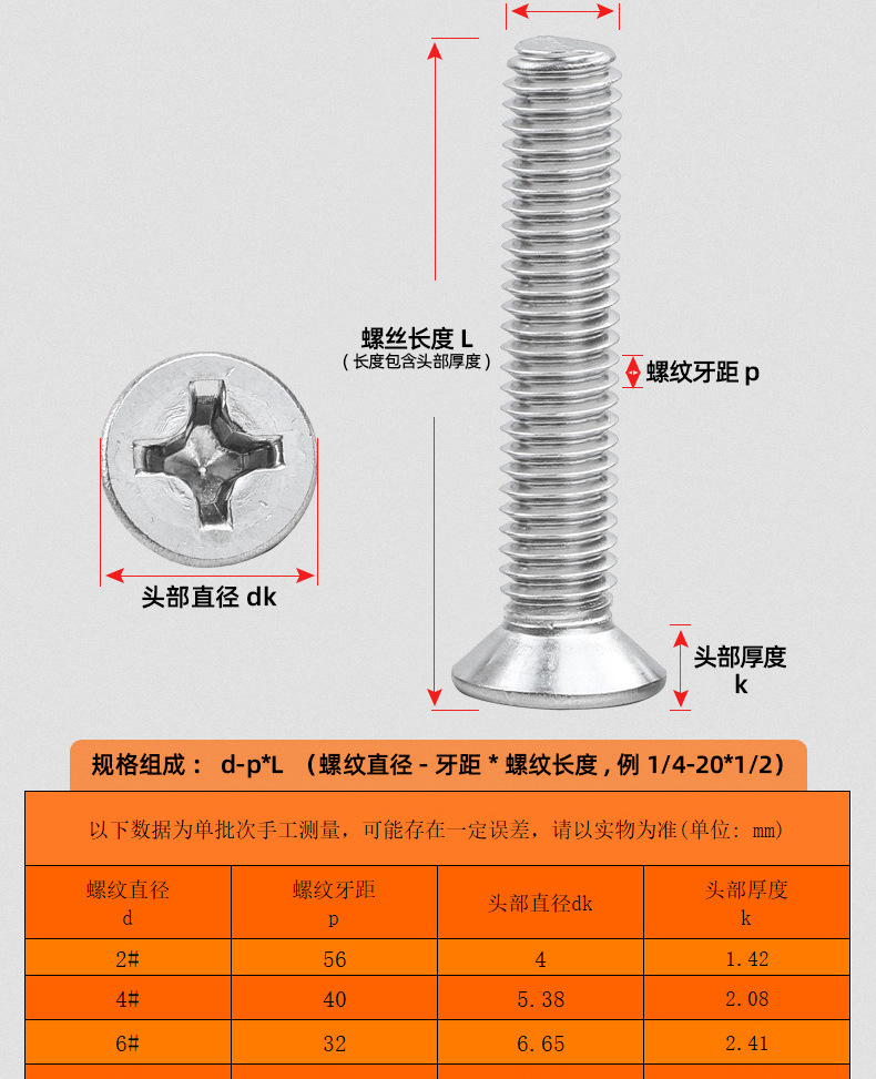 英制十字沉头机牙螺丝_04.jpg