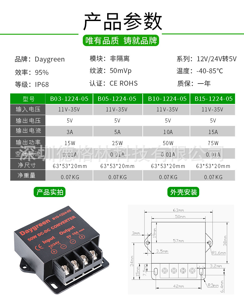淘宝12V24V-5V-3-50A详情页_06.jpg