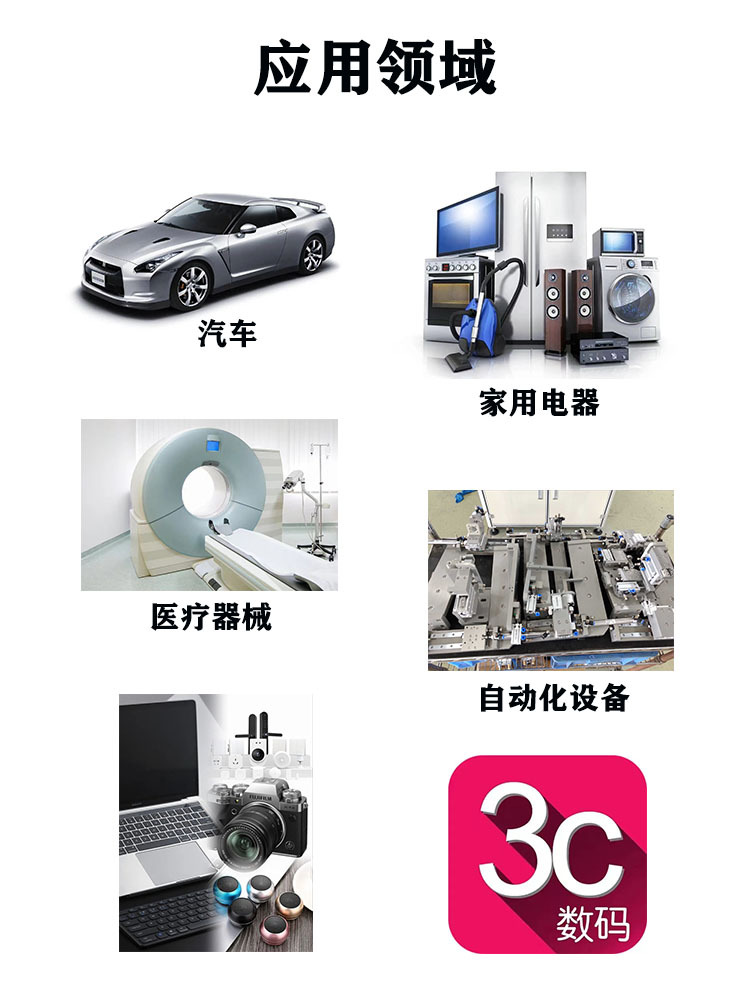 应用领域.jpg