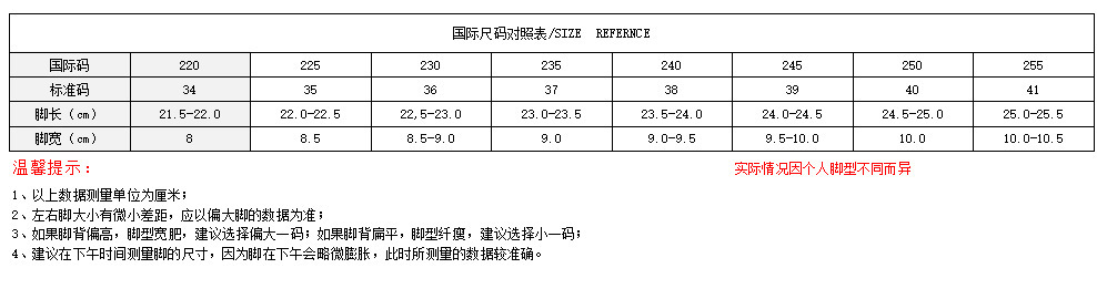 a04fb13d4e08ec829ee73baf0263c6