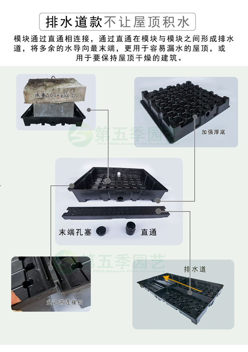 2屋顶绿化种植箱详情页.jpg
