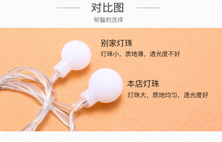 一键复制_20210722114302