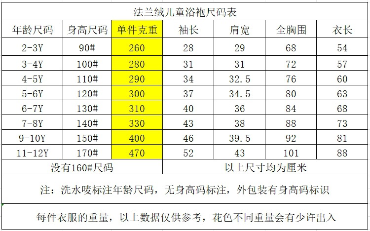 微信截图_20240708095020