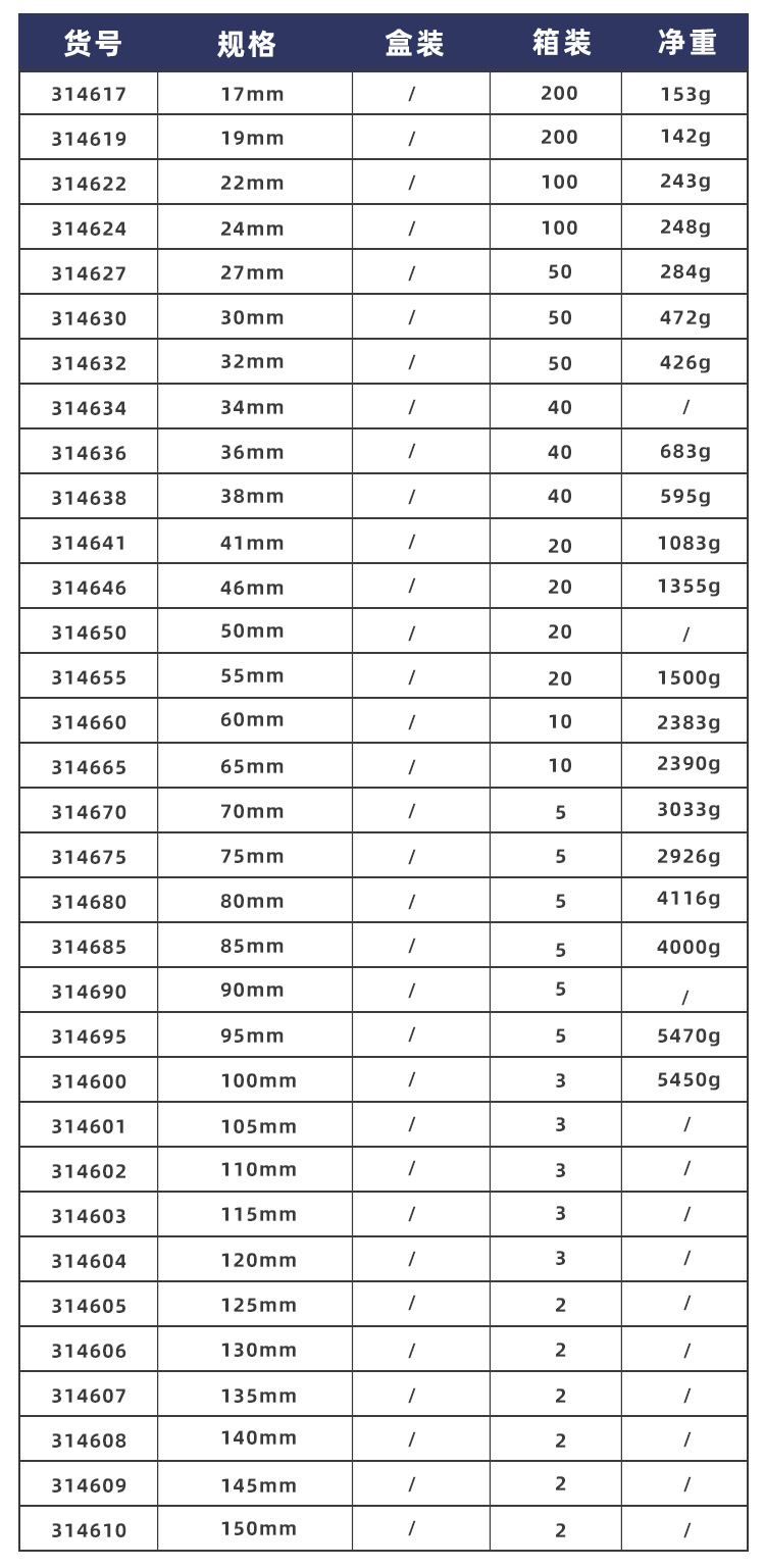 单头呆扳手详情_02