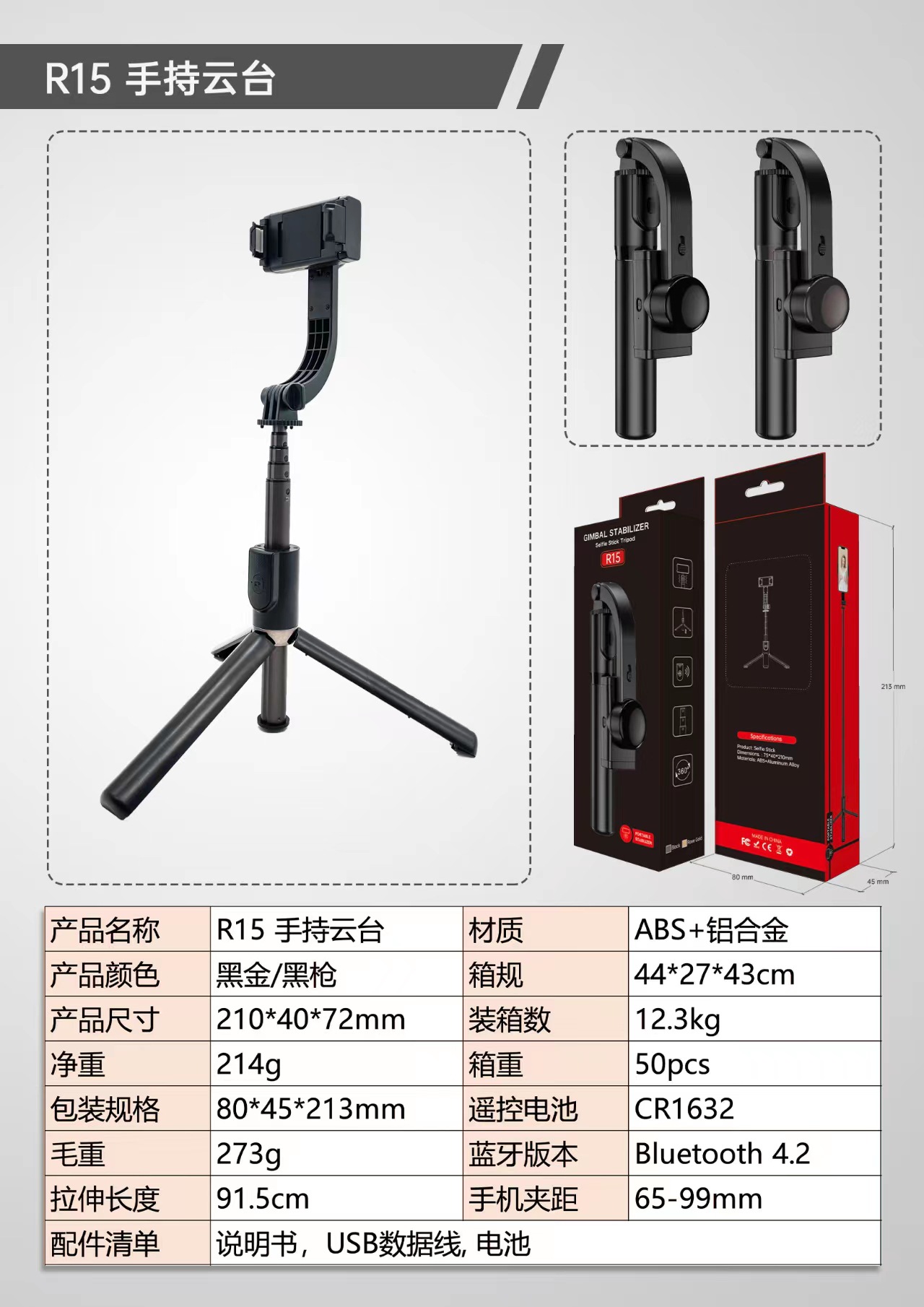 R15