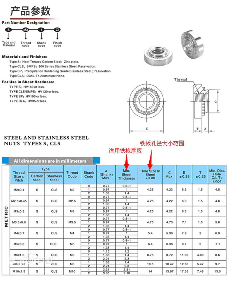 2396深圳精标五金制品有限公司-详情页2--压铆螺母_05