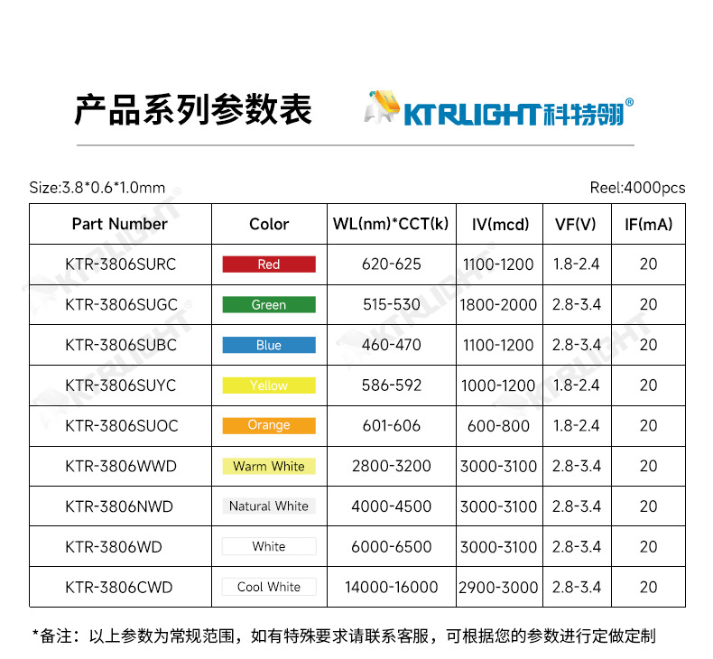 KTR-3806CWD_06.jpg