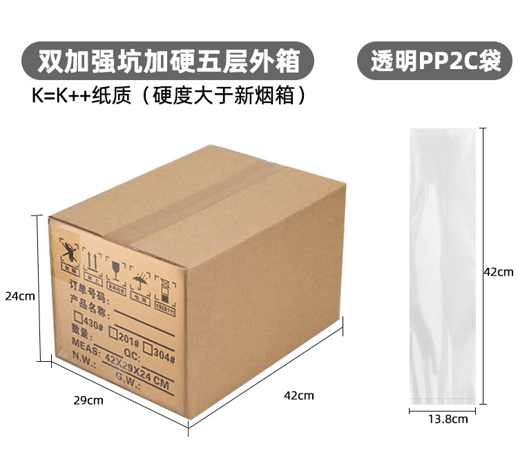 箱