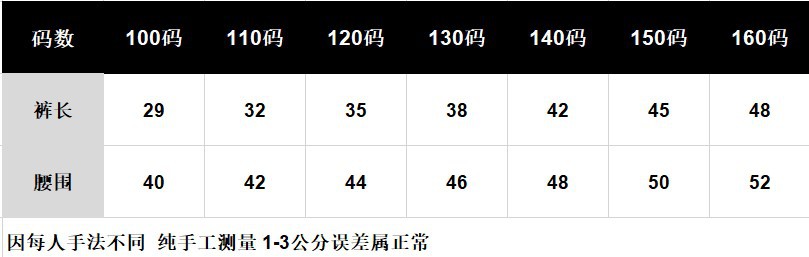 尺寸五分
