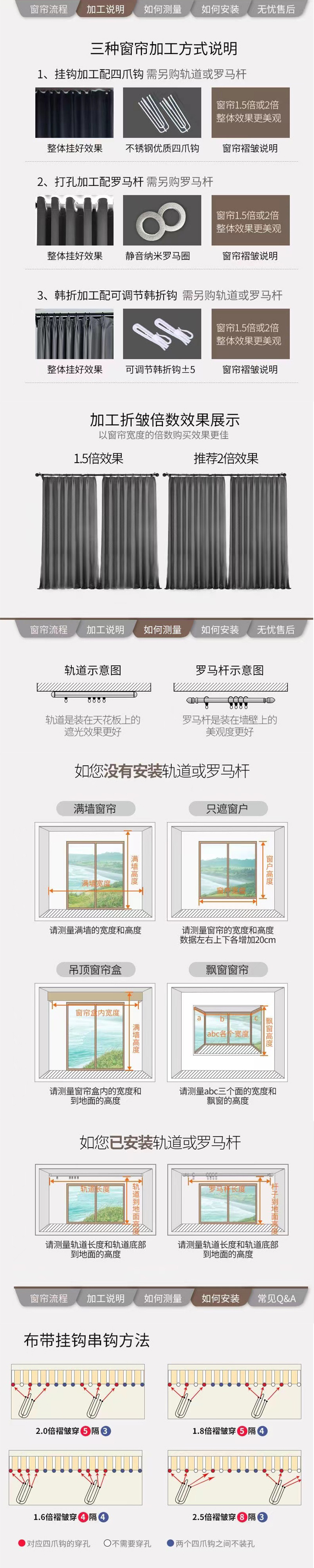 页面通用尺寸表