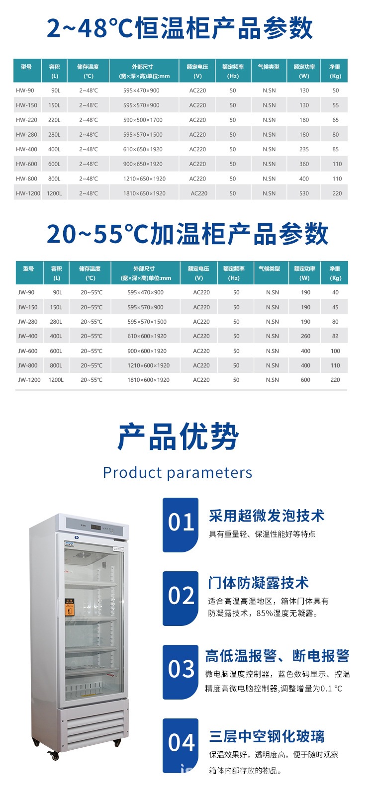恒温柜详情页-恢复的_02.jpg