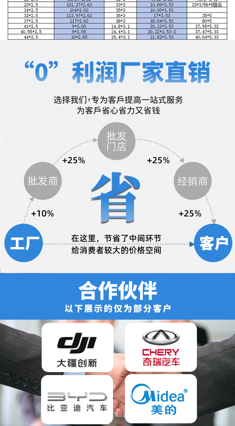 详情页制作7、8_02