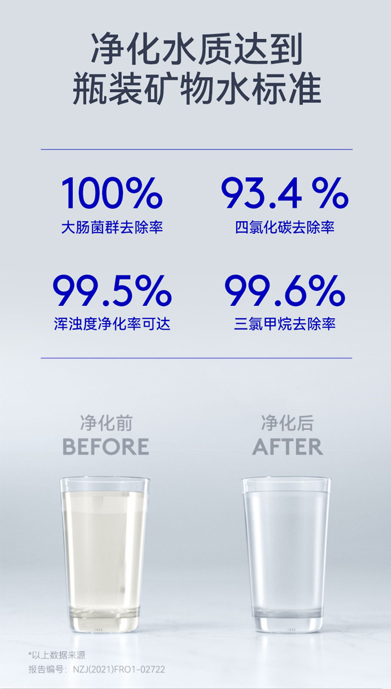 乔治史蒂夫净水器