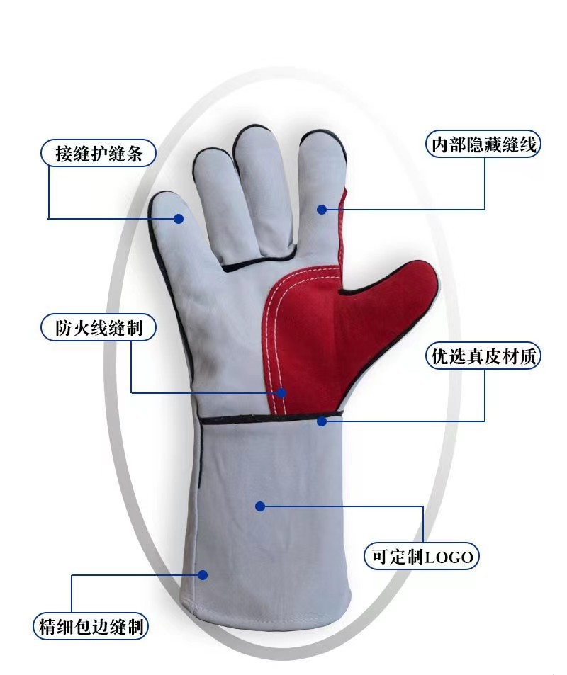 ffba5668d88e7e704ac6aeed2a97d5