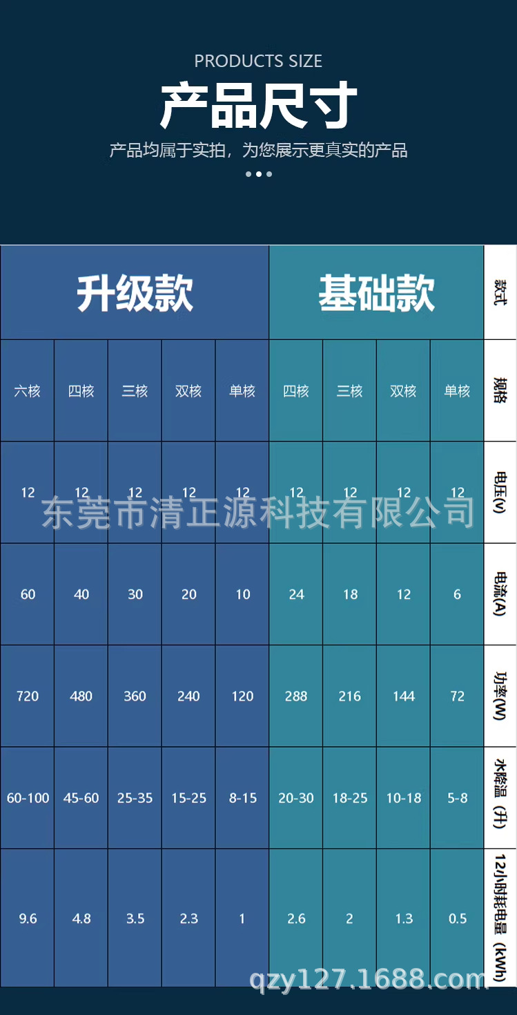 3b2f7bd1-fa32-4714-aab6-67199e