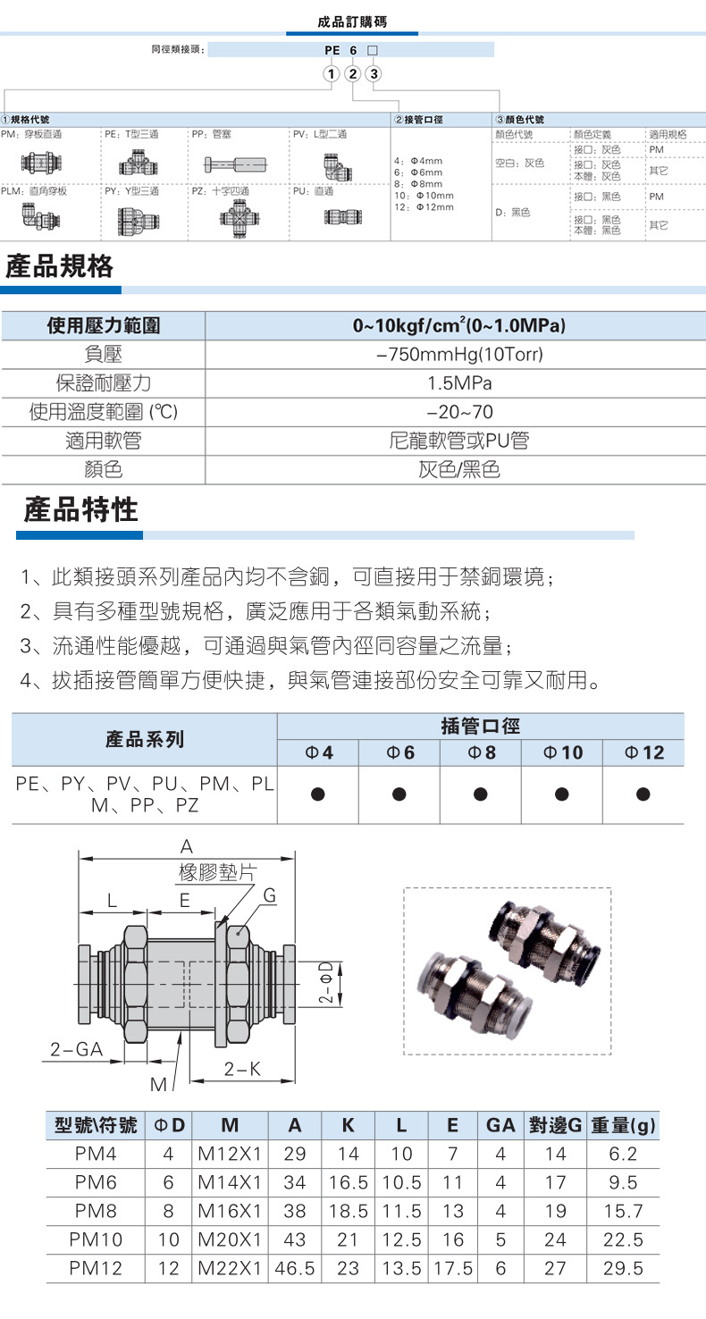 1.1.jpg?x-oss-process=image/format,png