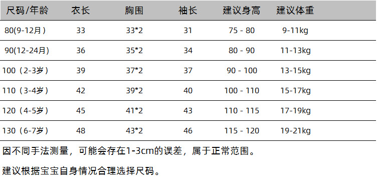 QQ图片20220728104135