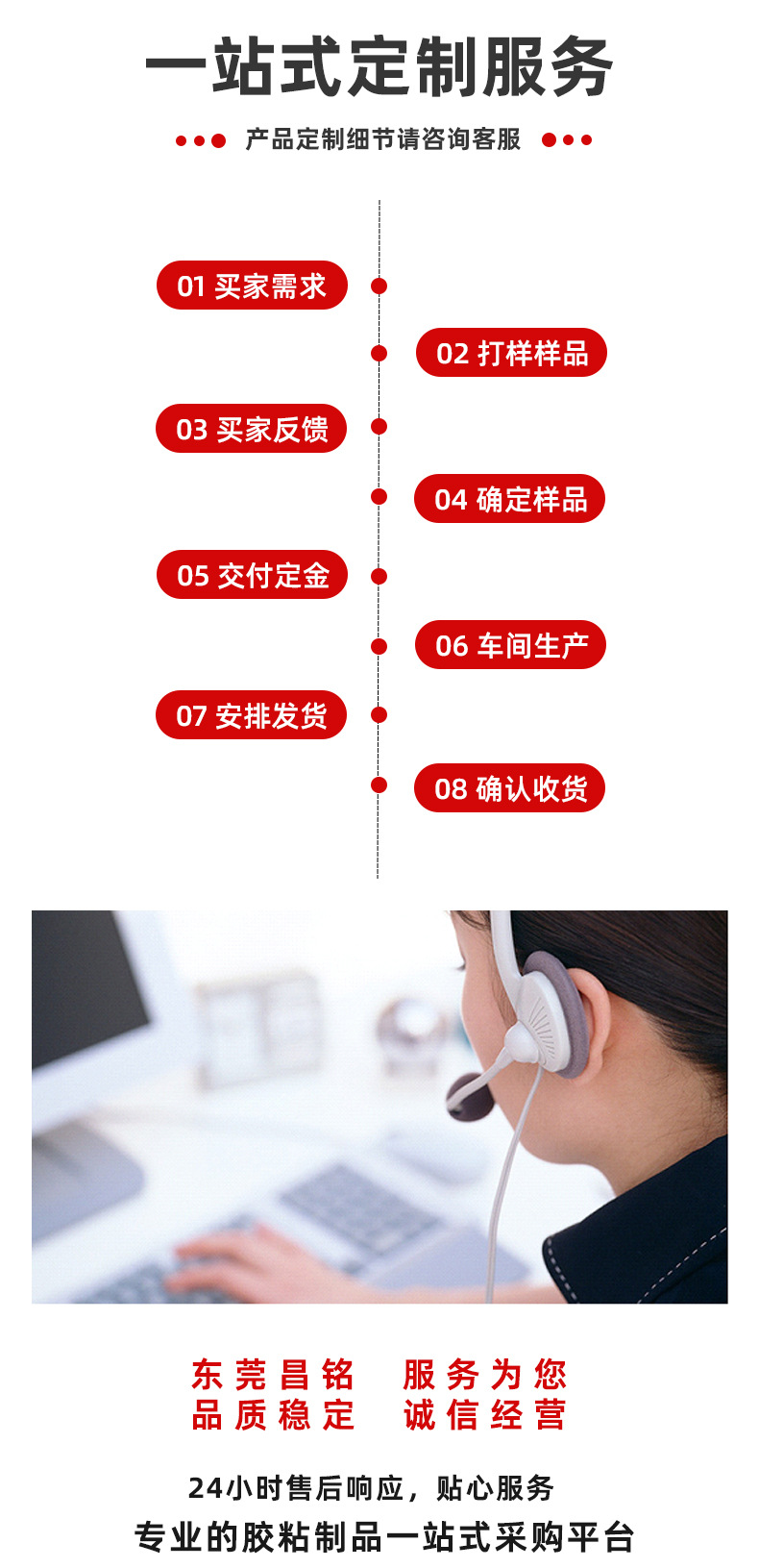 昌铭电子详情页模板_07