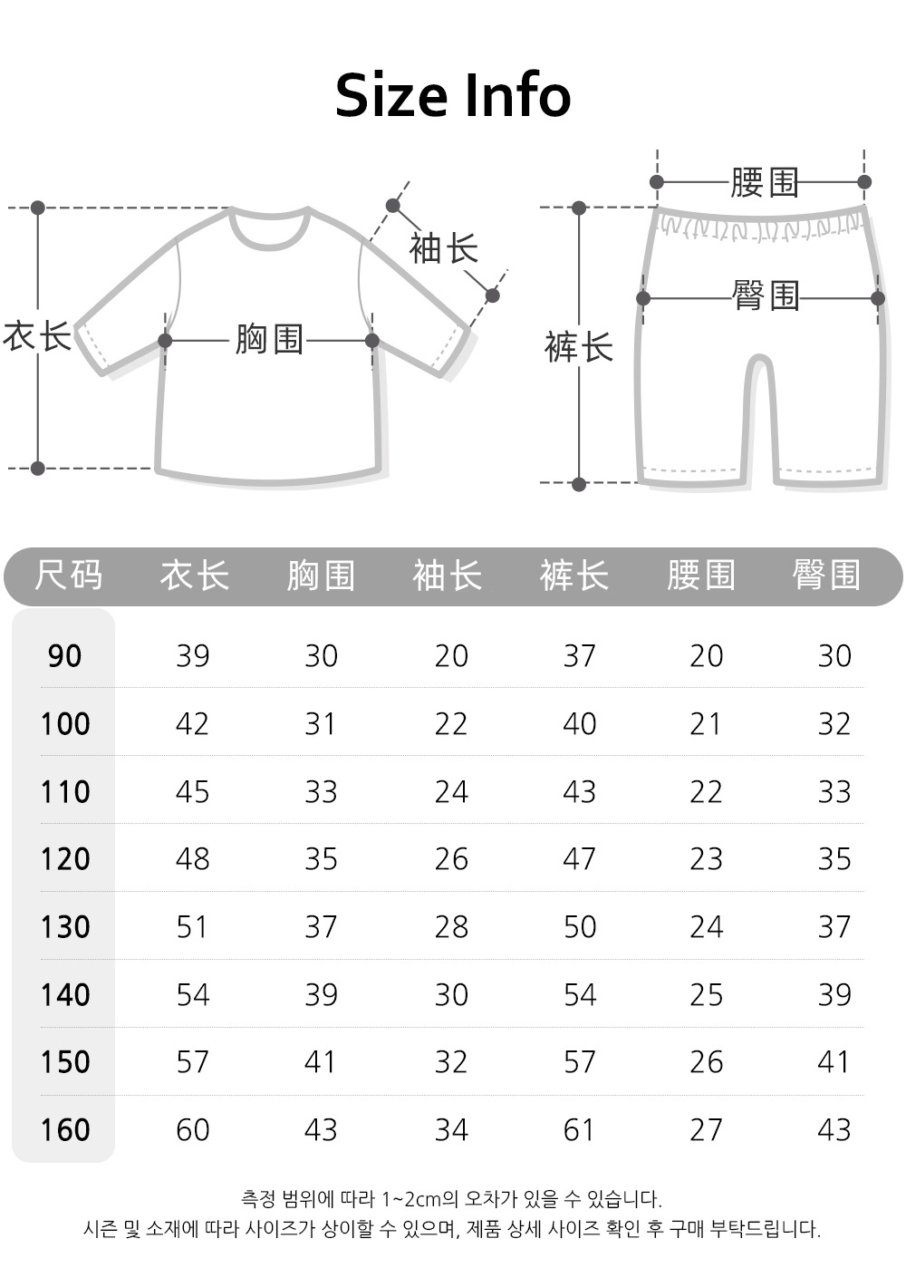 七分尺码