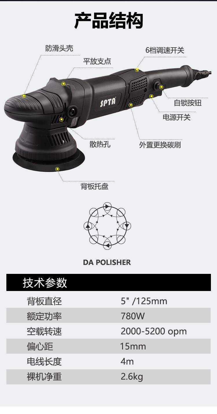 新款长柄偏心机_11