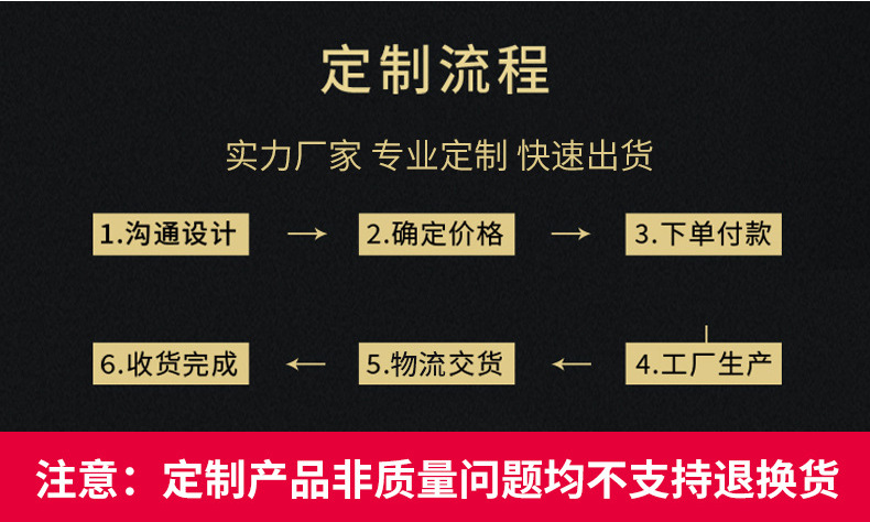 定制流程