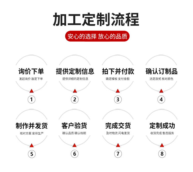 市政护栏-详情页_09.jpg