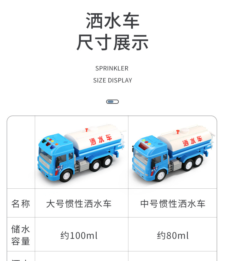 林达洒水车_14.jpg
