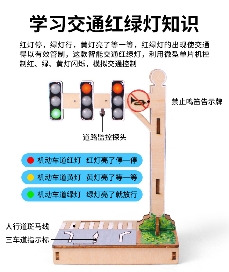 DP-TM-0160-智能交通红绿灯（升级）详情_02.jp