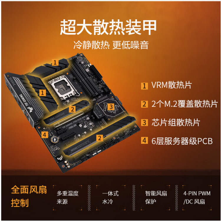 TUF GAMING Z790-PLUS WIFI D4_0