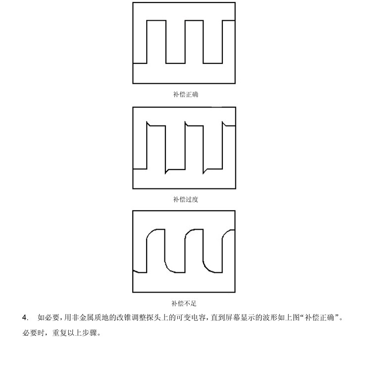 双探头P2200_06