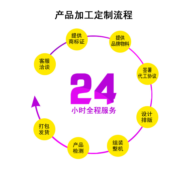 微信图片_20240522194949