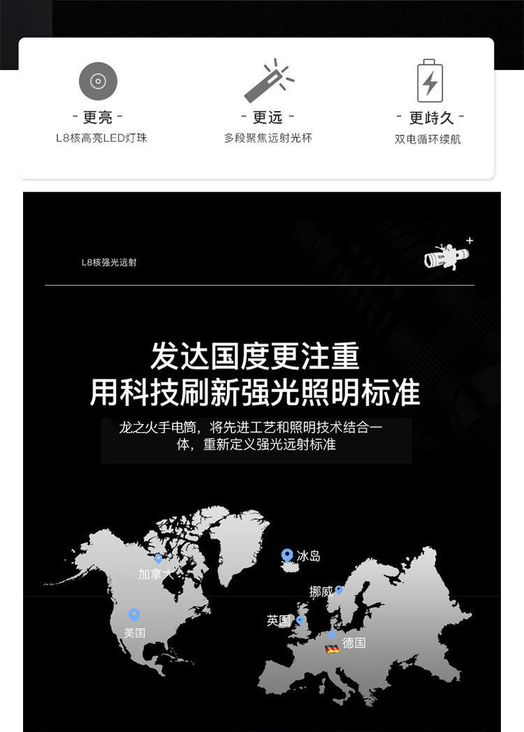 LED强光户外钓鱼灯