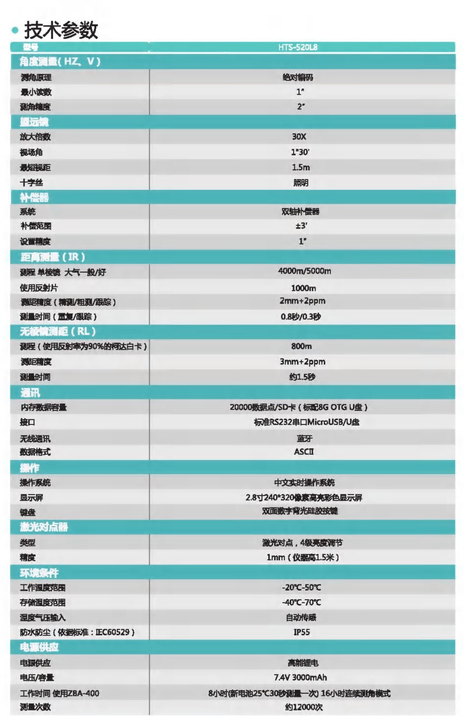 参数.jpg