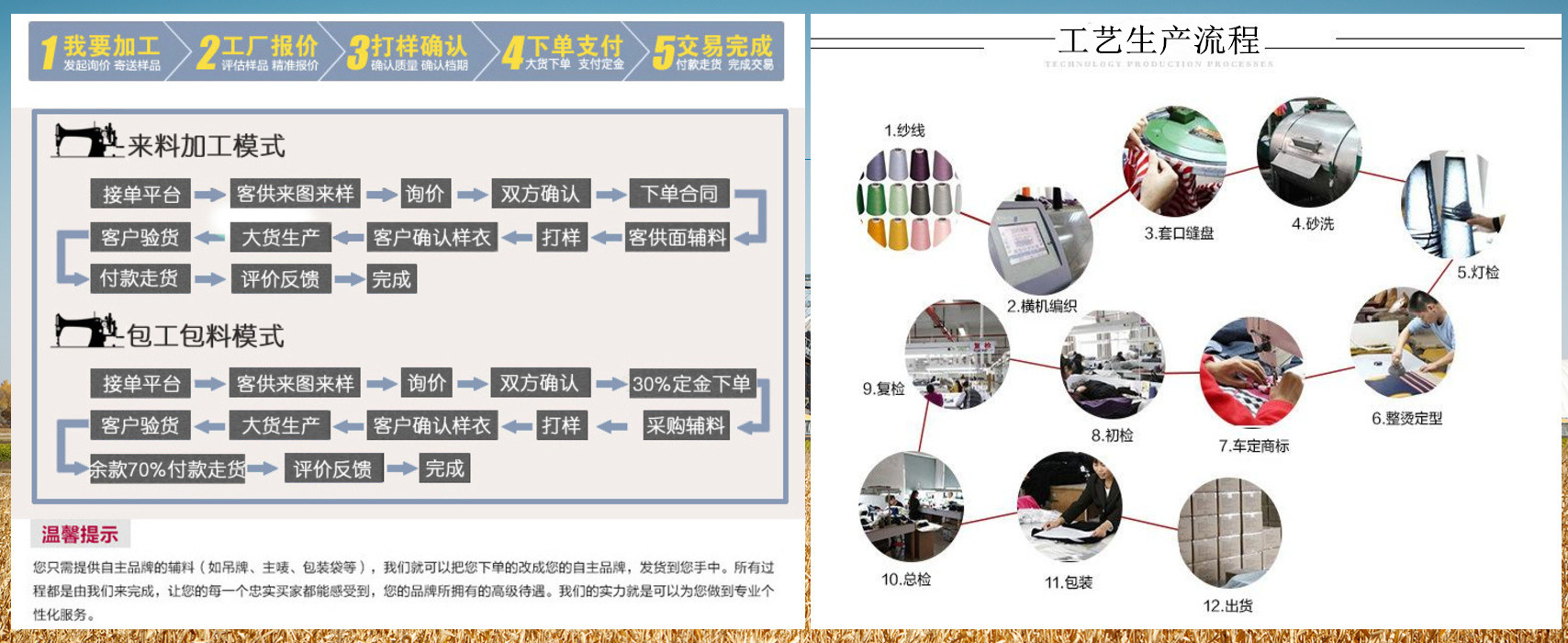 O1CN016Aqzvs1aGMUeE2kaW_!!4153