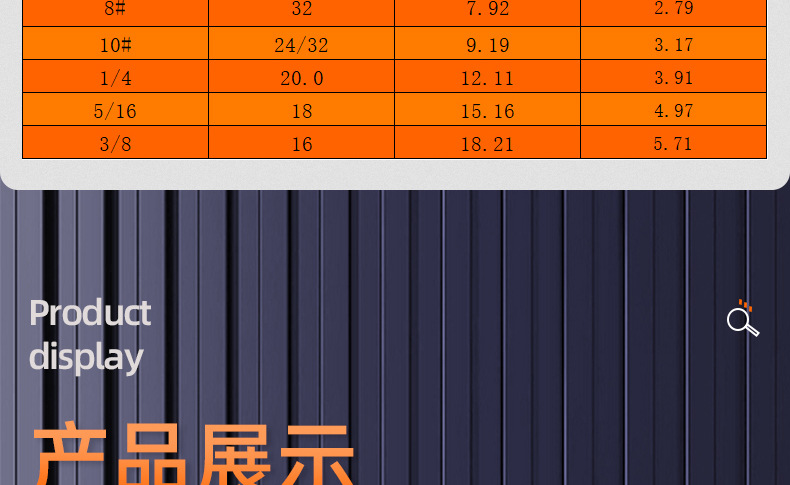 英制304不锈钢十字沉头机牙螺丝_03_15.jpg