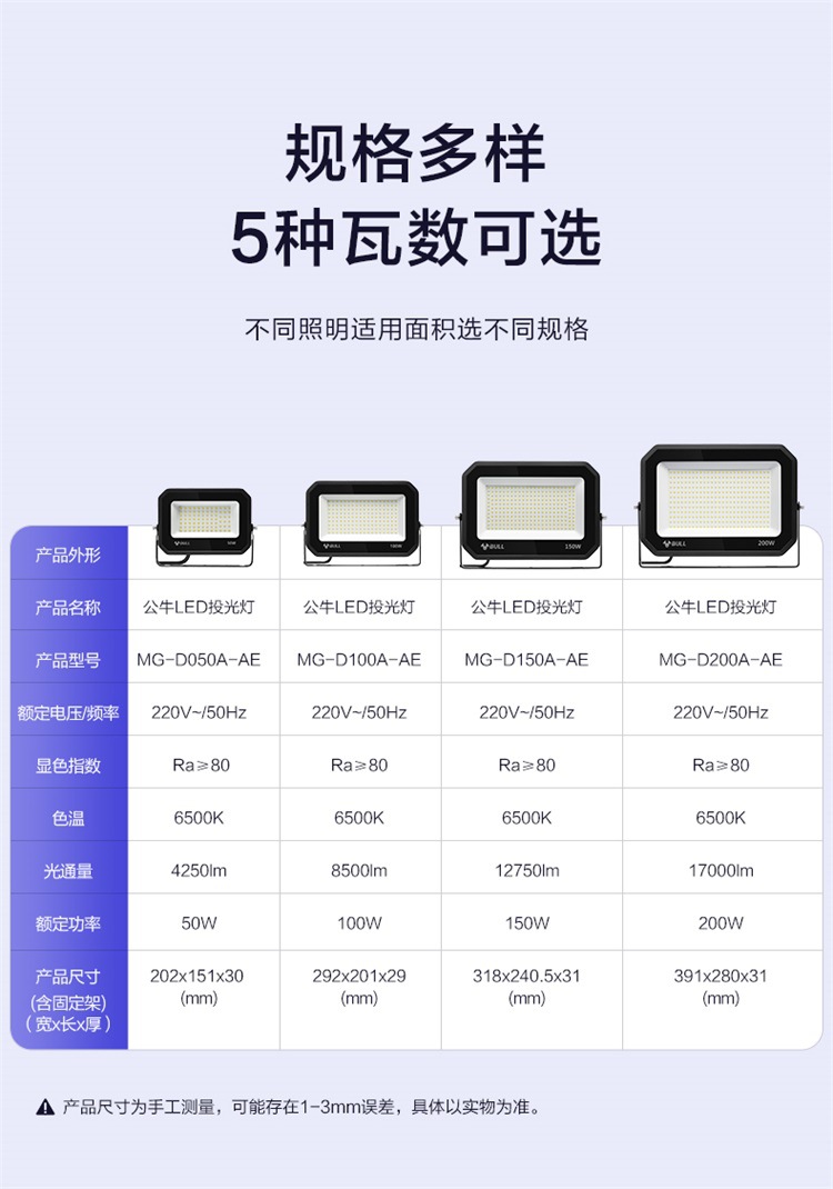 投光灯-MG-D150A-AE_17.jpg