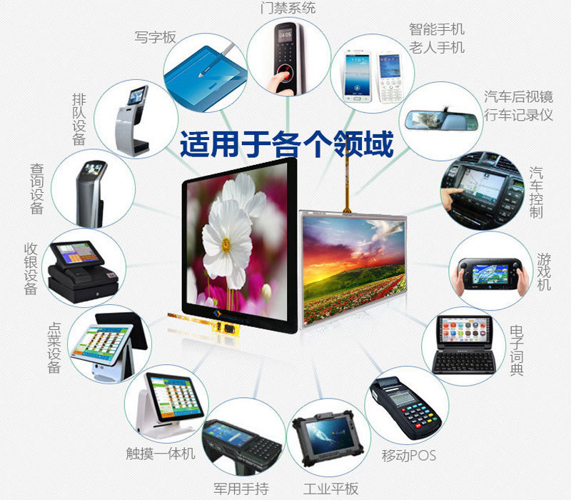 运用领域10-2.jpg