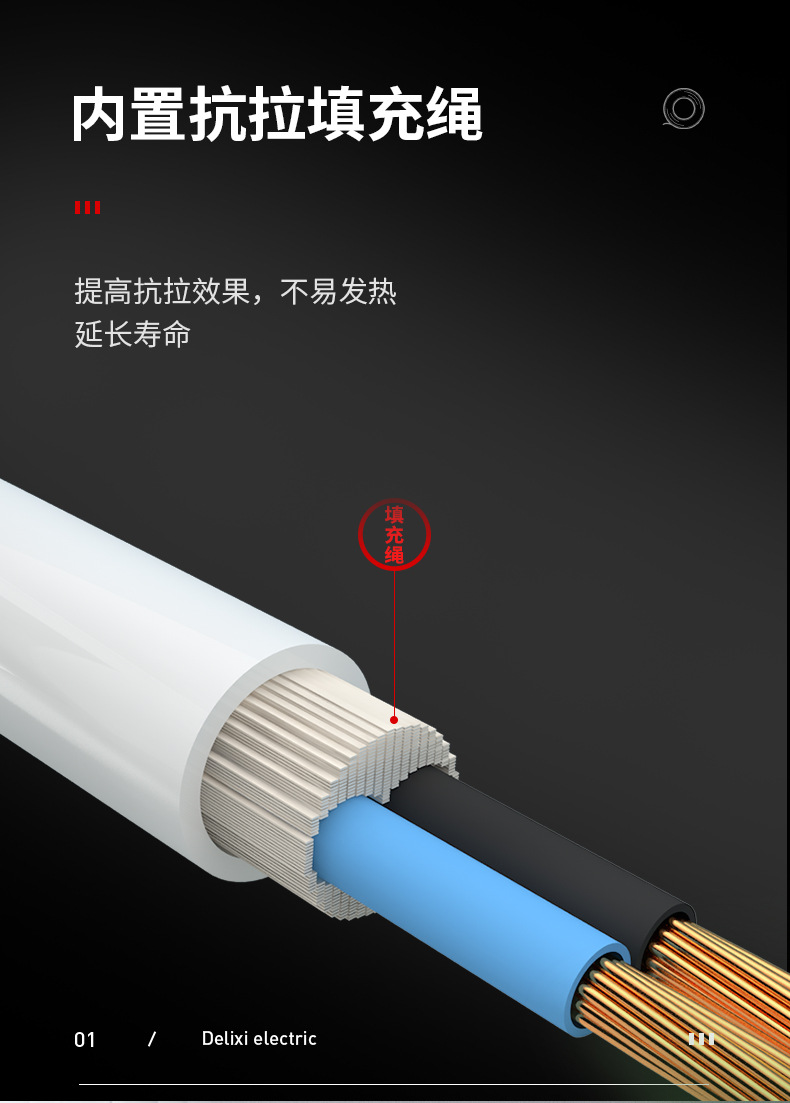 电线详情页_04.jpg