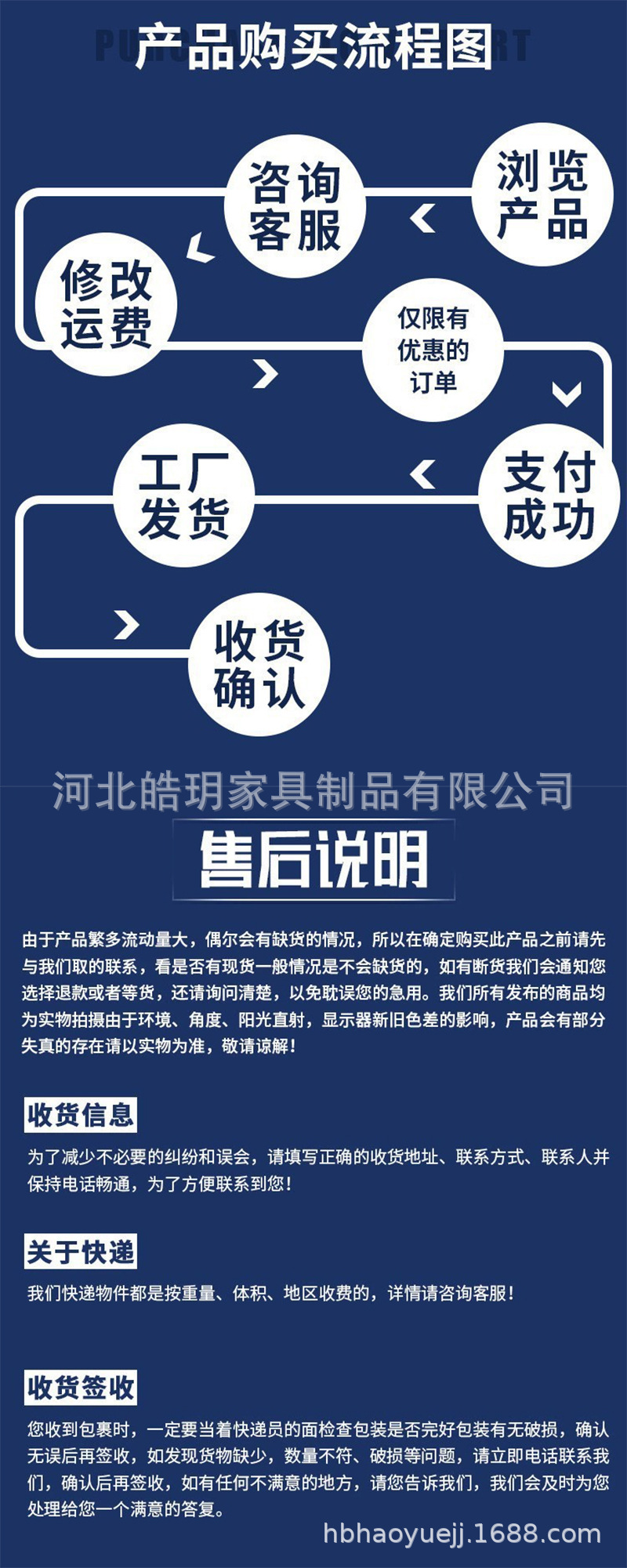 密集柜5