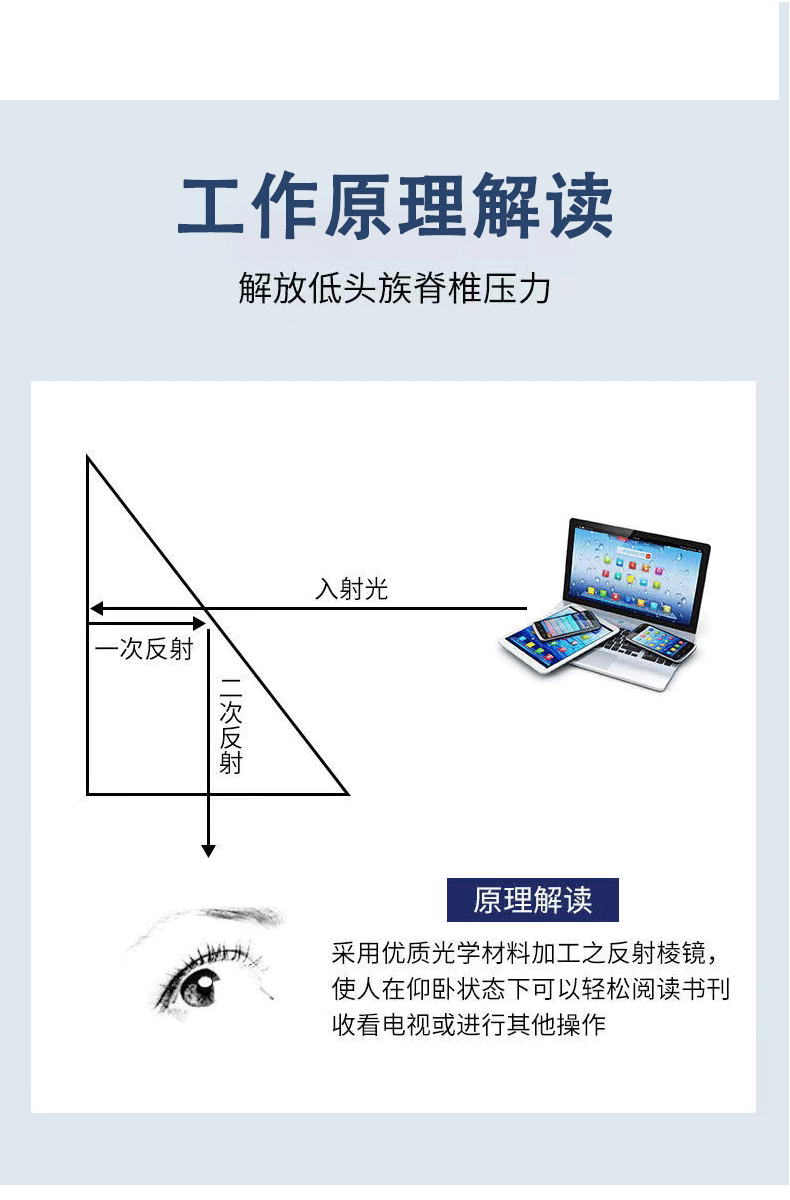 懒人眼镜阿里巴巴详情_07